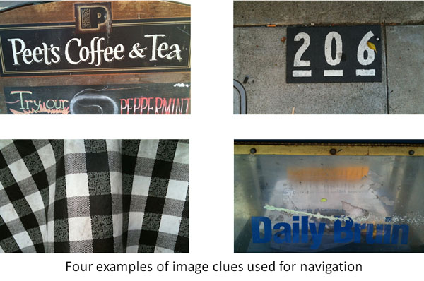 Example navigation clues